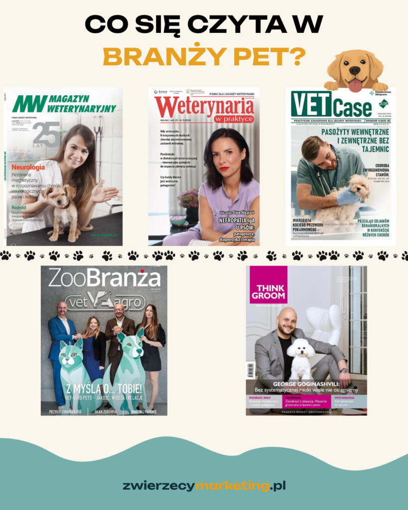 Infografika „Co się czyta w branży pet?” prezentująca okładki pięciu polskich magazynów branżowych sektora pet: Magazyn Weterynaryjny, Weterynaria w Praktyce, VETCase, ZooBranża oraz Think Groom.